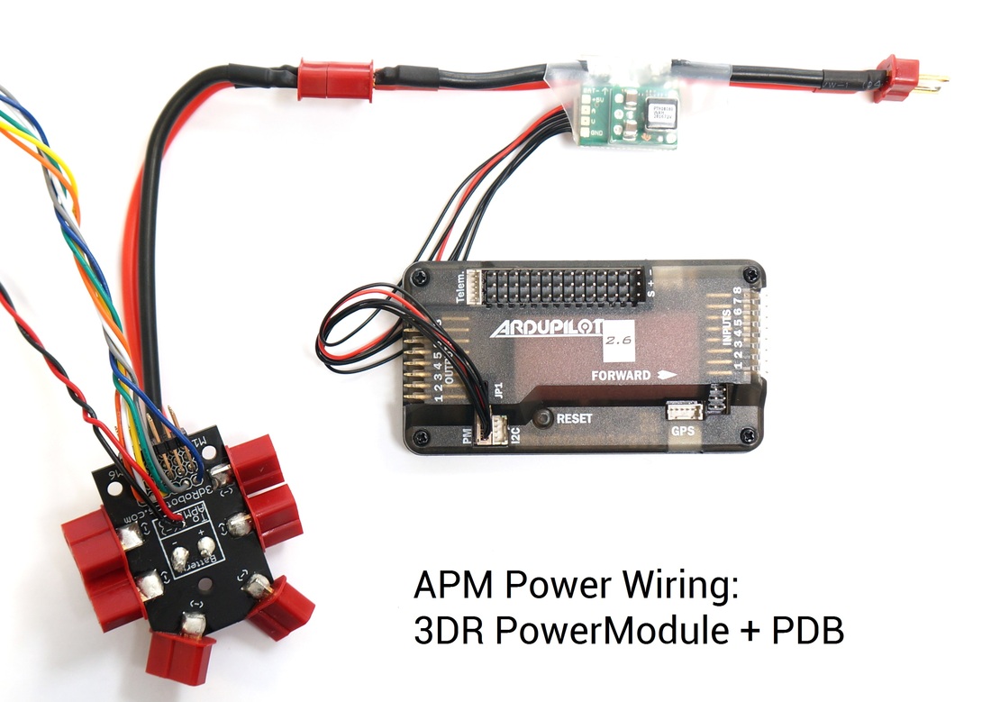 Power module connected to APM