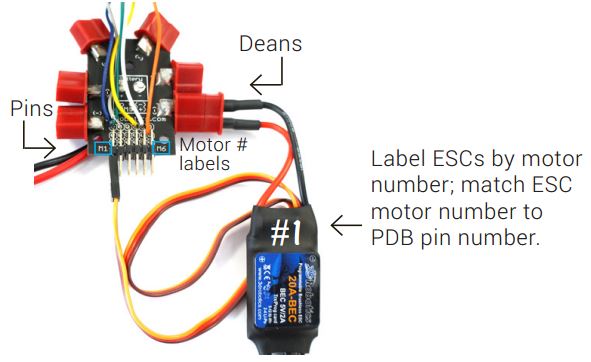 ESC connected to PDB
